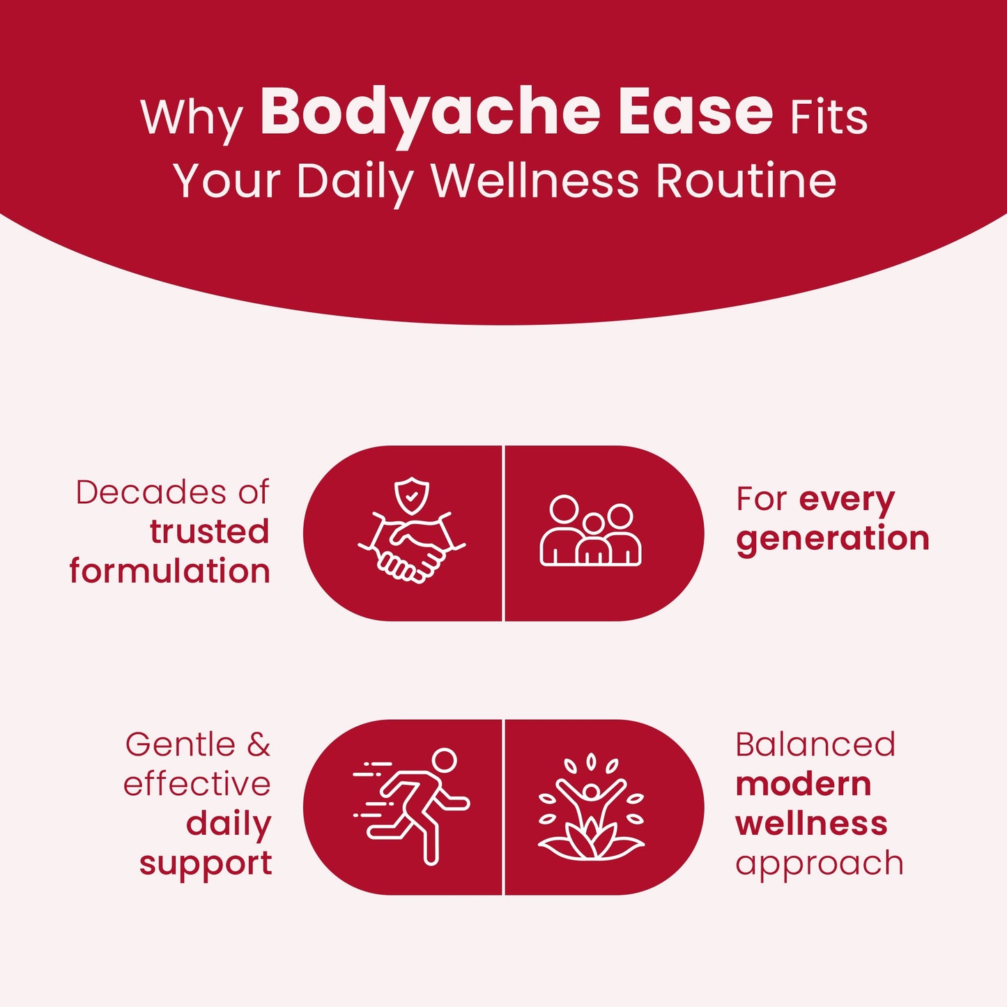 Bodyache Ease