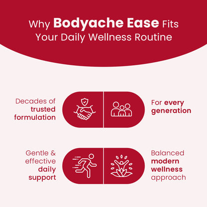 Bodyache Ease