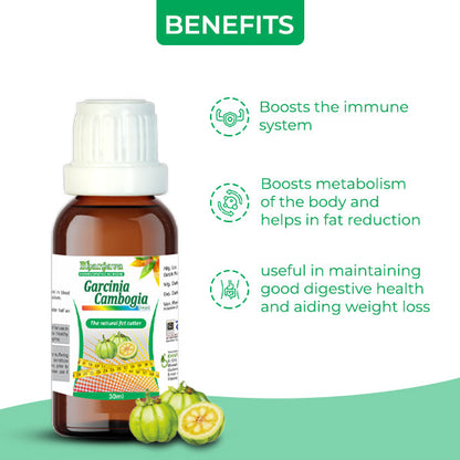 Garcinia Cambogia