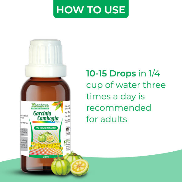 Garcinia Cambogia