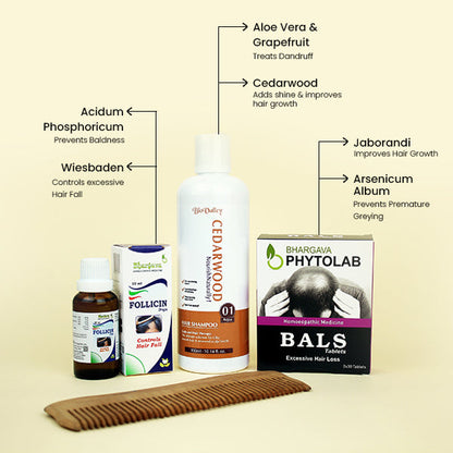 Hair Fall Combo