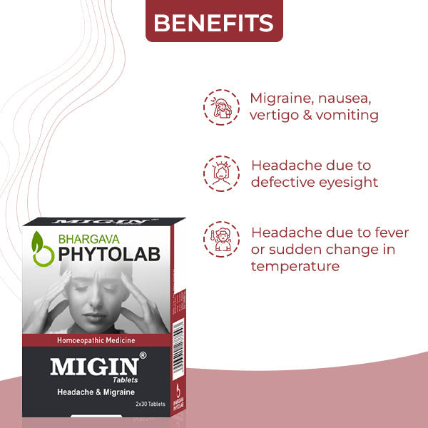 Migin Tablets