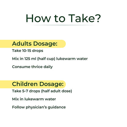 How to Take