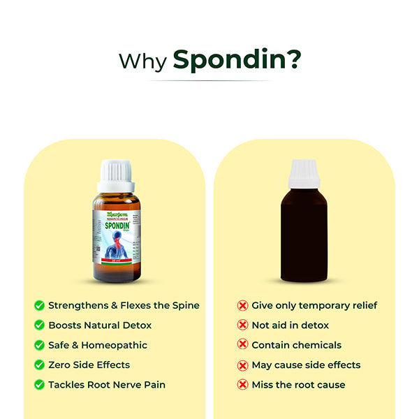 Why Spondin